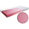 Matrac EuroMattress AIRLY SOLID stredne tvrdý 190 x 80 x 10 cm