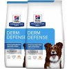 Hill's Prescription Diet Derm Defense Alergia a starostlivosť o kožu pre psov 2 x 12 kg