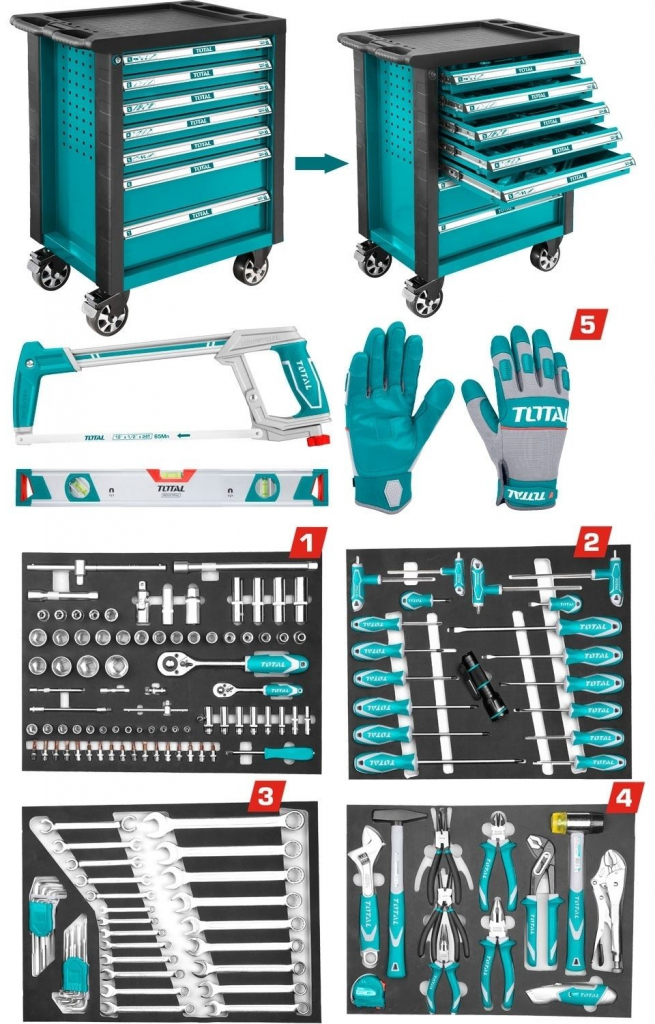 Total tools THPTCS71621