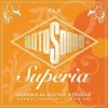 Rotosound CL2 Nylonové struny pre klasickú gitaru