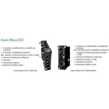 Eaton Ellipse ECO 500 IEC