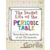 The Secret Life of the Periodic Table - Ben Still