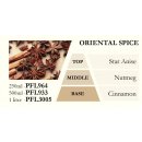 Ashleigh & Burwood Náplň do katalytickej lampy ORIENTAL SPICE ( Orientálne korenie )500 ml