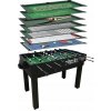 Multifunkčný stôl Sportino FUNGAME 15v1 čierny (Herný stôl vďaka, ktorému si môžete zahrať až 15 hier na jednom mieste.)