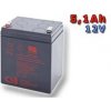 CSB Pb záložný akumulátor VRLA AGM 12V/5,1Ah (HR1221W F2)