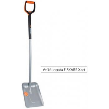 FISKARS 132480