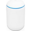 Ubiquiti UDM