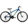 Romet Horský bicykel ROMET RAMBLER R6.0 2024 S Modro-limetková 2025