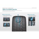 Hankook W320 Winter i*cept Evo 2 215/55 R16 93H