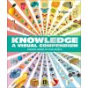 Knowledge A Visual Compendium