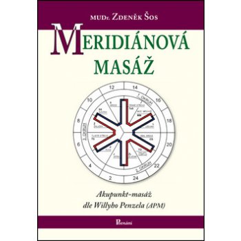 Meridiánová masáž - Šos Zdeněk