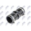 NTY Hadica plniaceho vzduchu GPP-PE-004