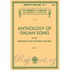 Antológia ITALIAN SONG 17. a 18. Centuries, Book 1 / spev + klavír