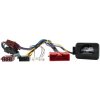 Adaptér ovládania tlačidiel na volante Mazda 3, 5, 6 Connects2 CTSMZ005.2