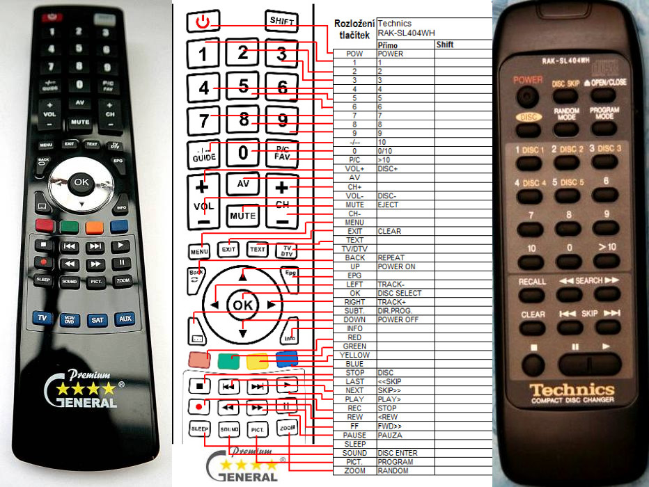 Diaľkový ovládač General Technics RAK-SL404WH