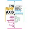 Why Axis