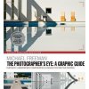 The Photographers Eye - A graphic Guide