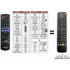 Predátor Panasonic DMR-EX773 náhradný diaľkový ovládač iného vzhľadu