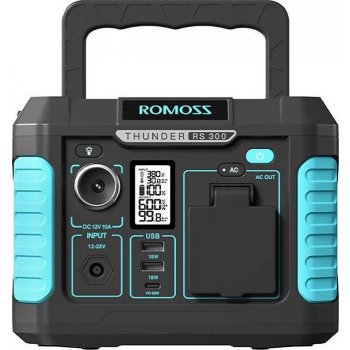 Romoss Portable Power Station RS1000