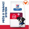 Hill’s Prescription Diet i/d Stress Mini Starostlivosť o zažívanie 1 kg