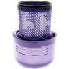 VACS Hepa filter do vysávača DYSON V11 Comlplete, 1 ks, 8596419356101, kvalitná alternatíva