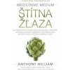 Medicínske médium - Štítna žľaza - Anthony William