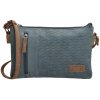 Beagles Brunete menšia crossbody taška džínsová modrá