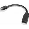 Lenovo MiniDisplayPort to HDMI Cable