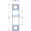 SKF E2.6208-2Z/C3 guľkové ložisko