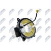 vinutá prużina, Airbag NTY EAS-MZ-004