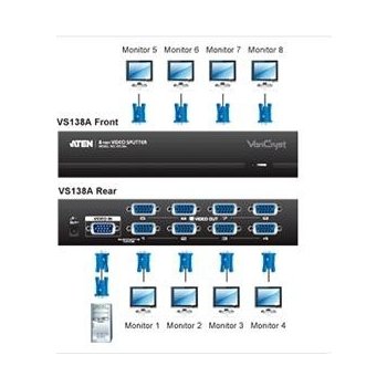 Aten VS-138A Video Splitter 8 port 450MHz