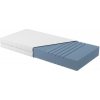 Matrac IVANA PLUS - 90x200