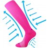 VOXX kompresné ponožky Lithe neónovo ružové 1 pár 43-46 113878