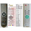 General OXYGEN DX-208, DVX-23, MSD-829 - náhradný diaľkový ovládač