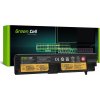 Green Cell LE147 2200 mAh batéria - neoriginálna