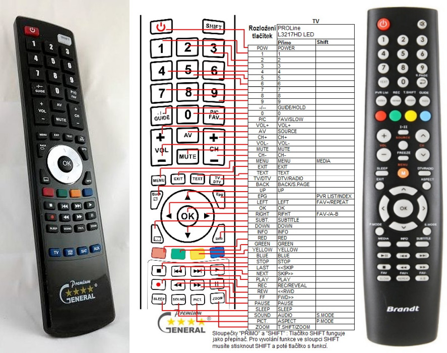 Diaľkový ovládač General BRANDT B2917HD