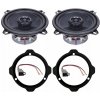 Audio System MXC 130 EVO