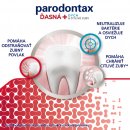 Parodontax Gum+ Breath and Sensitivity 75 ml