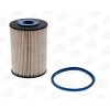 Palivový filter CHAMPION (FEDERAL-MOGUL) CFF100487