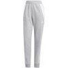 Adidas Tiro 24 Sweat dámske nohavice - tepláky šedé IS1011 2XL