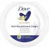 Dove Rich Moisturising Creme intenzívny krém 150 ml