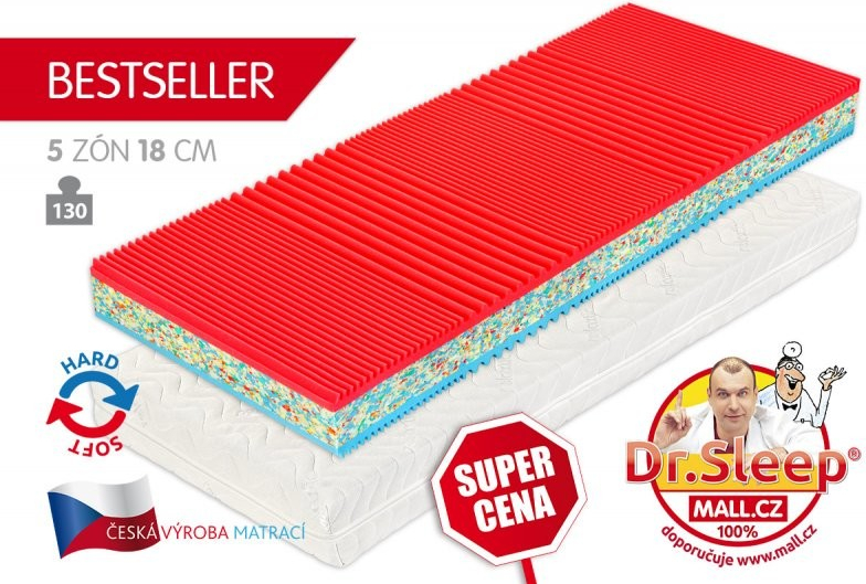 Matrac MALL Relaxdream Queen