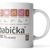 Sablio Hrnek Babička - 890 ml - XXL