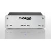 Thorens MM-008 ADC