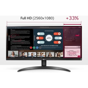 LG 29WP500