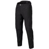 Alpinestars ALDEN 2025 čierne
