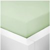Jersey plachta LYCRA 180x200 / 25cm - tmava šalvia