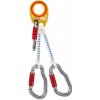Petzl Iguane