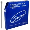 Saccon Lanko radiaca 1.2x2030mm BOX 100ks