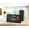 Sencor SWS 4100 B
